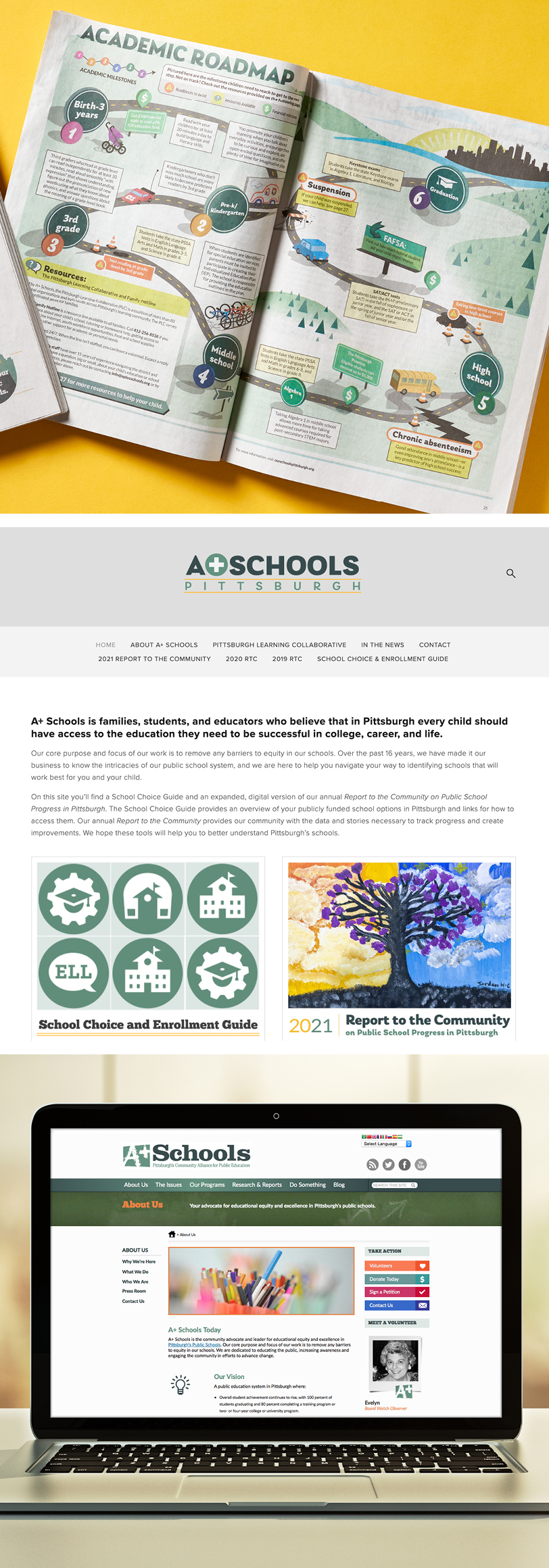 A+ Schools roadmap and landing page