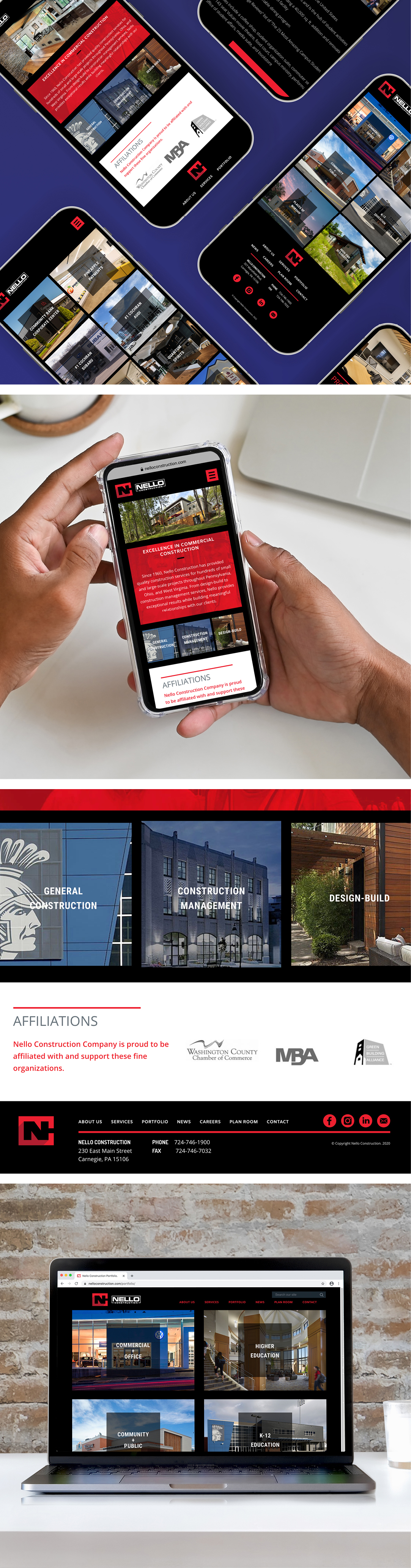 Responsive website for Nello