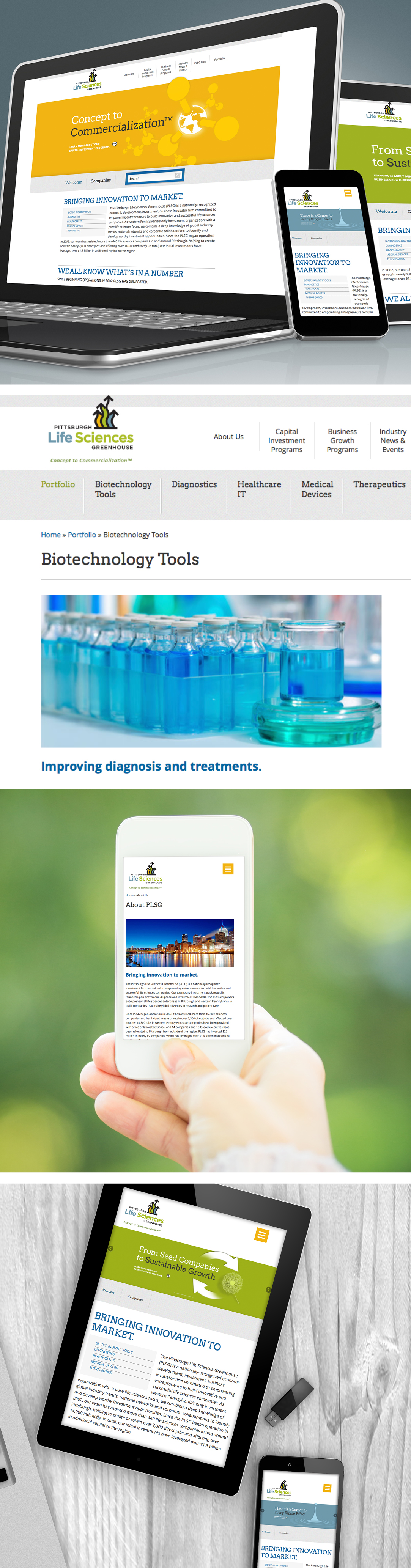 Responsive website pages