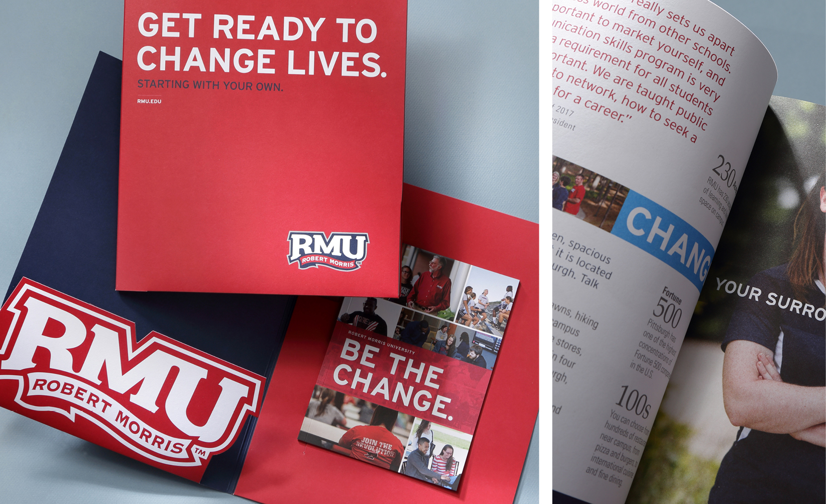 RMU Acceptance Kit