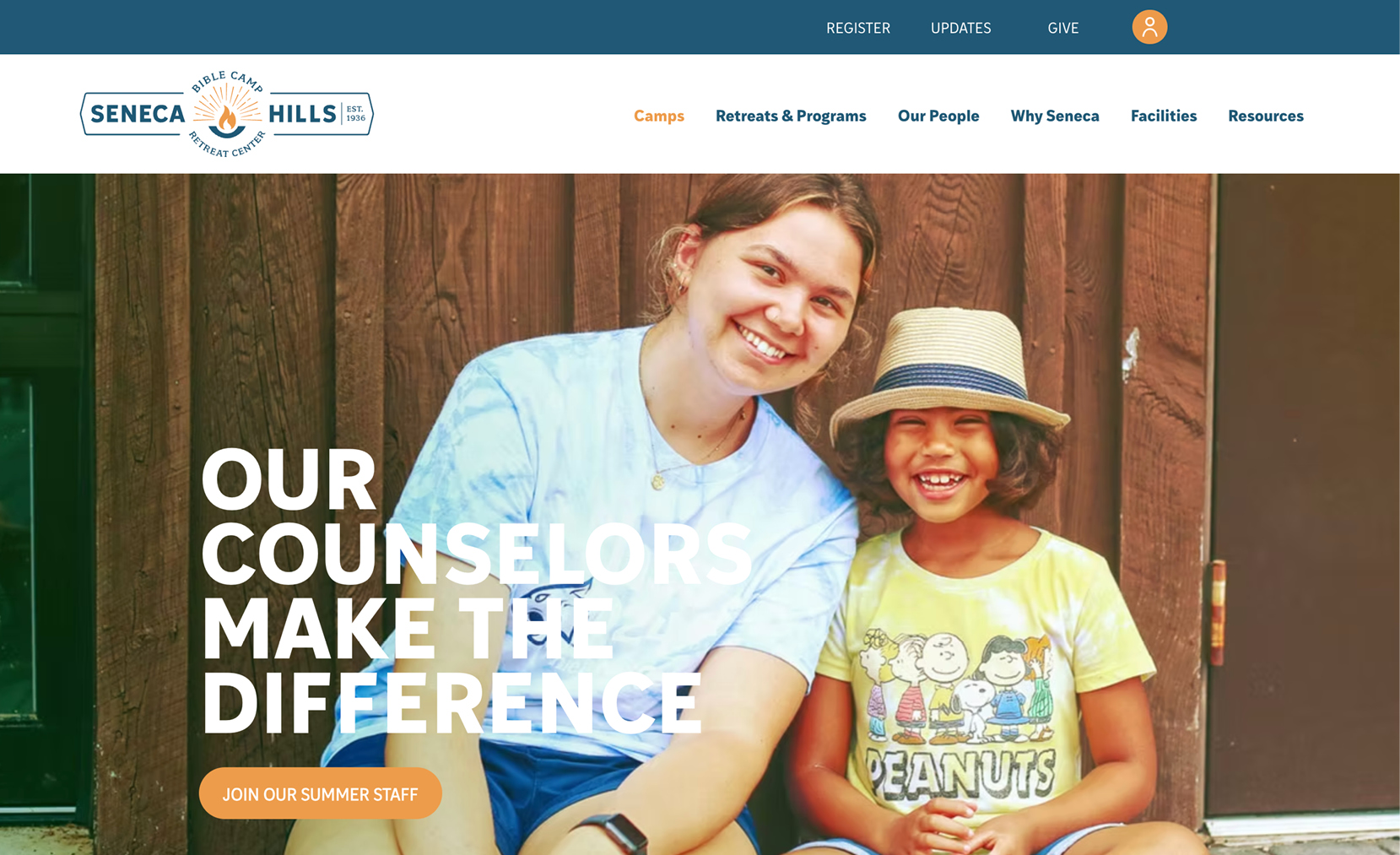 Responsive website development