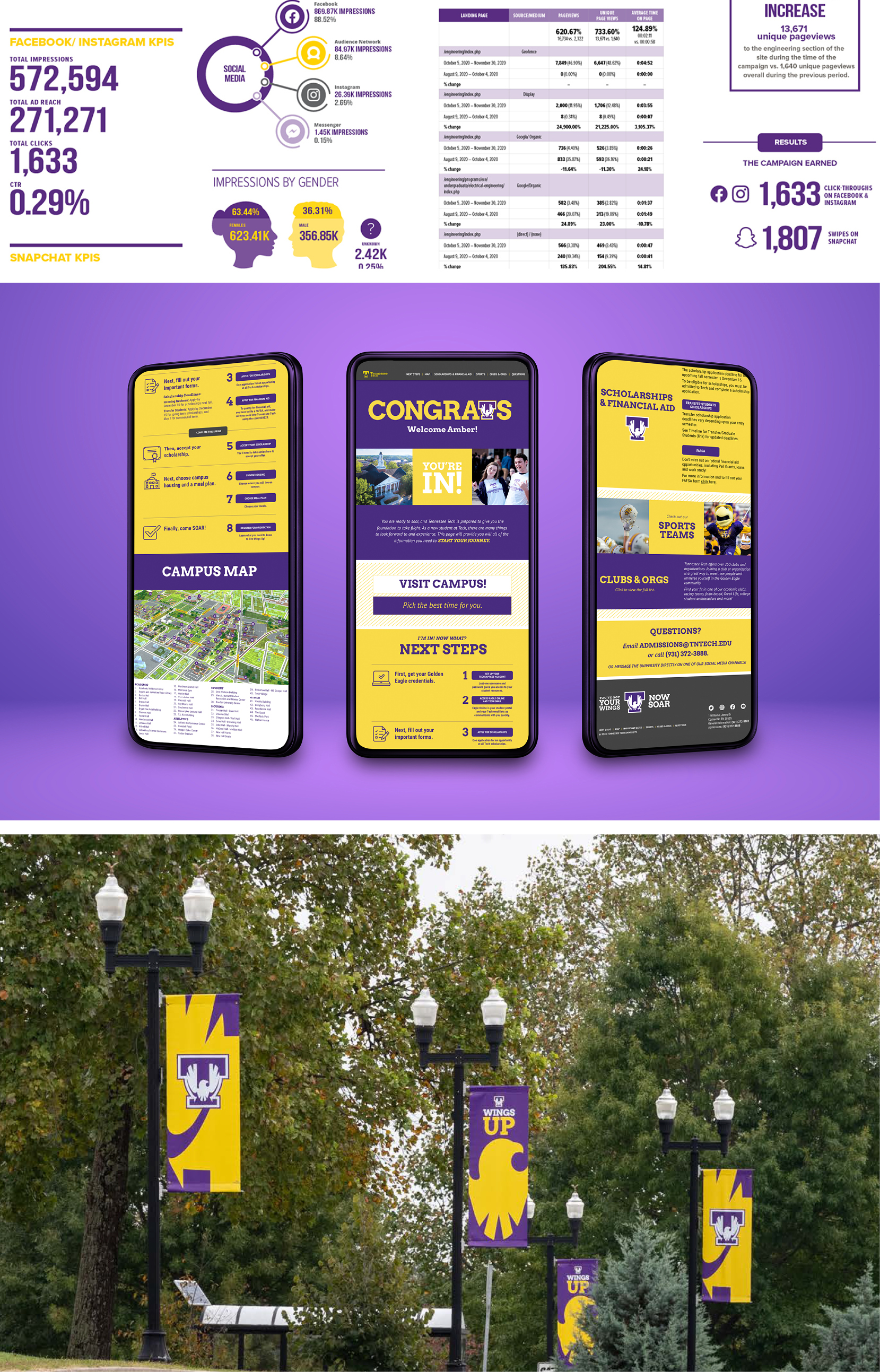 Tennessee Tech University Campus Banners